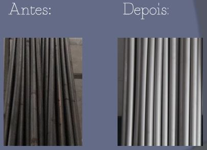 Decapagem e Passivação em Aço Inox